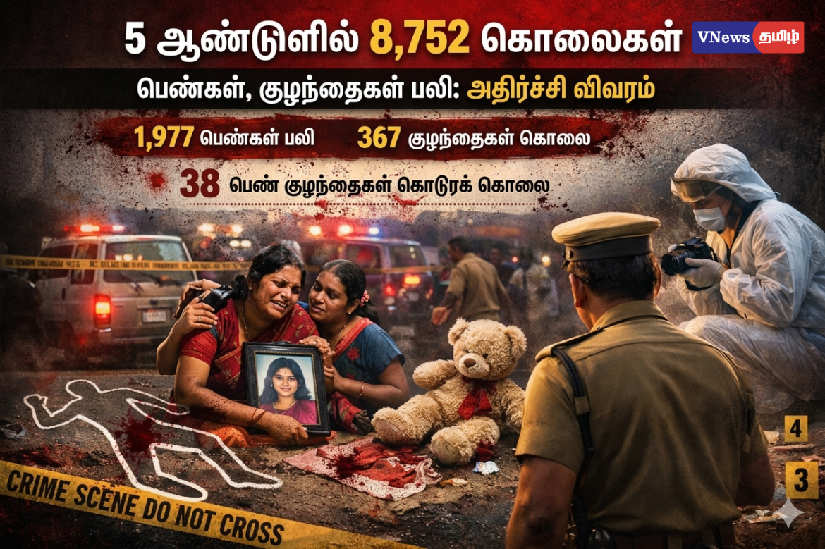 5 ஆண்டுகளில் 8,752 கொலைகள் – பெண்கள், குழந்தைகள் பலி: